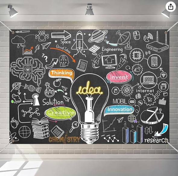 Light bulb ideas chalkboard backdrop with innovation thinking and science doodles photo background