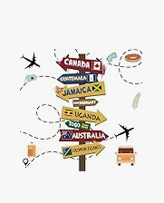 Travel Around the World Direction Sign — Countries & Airports